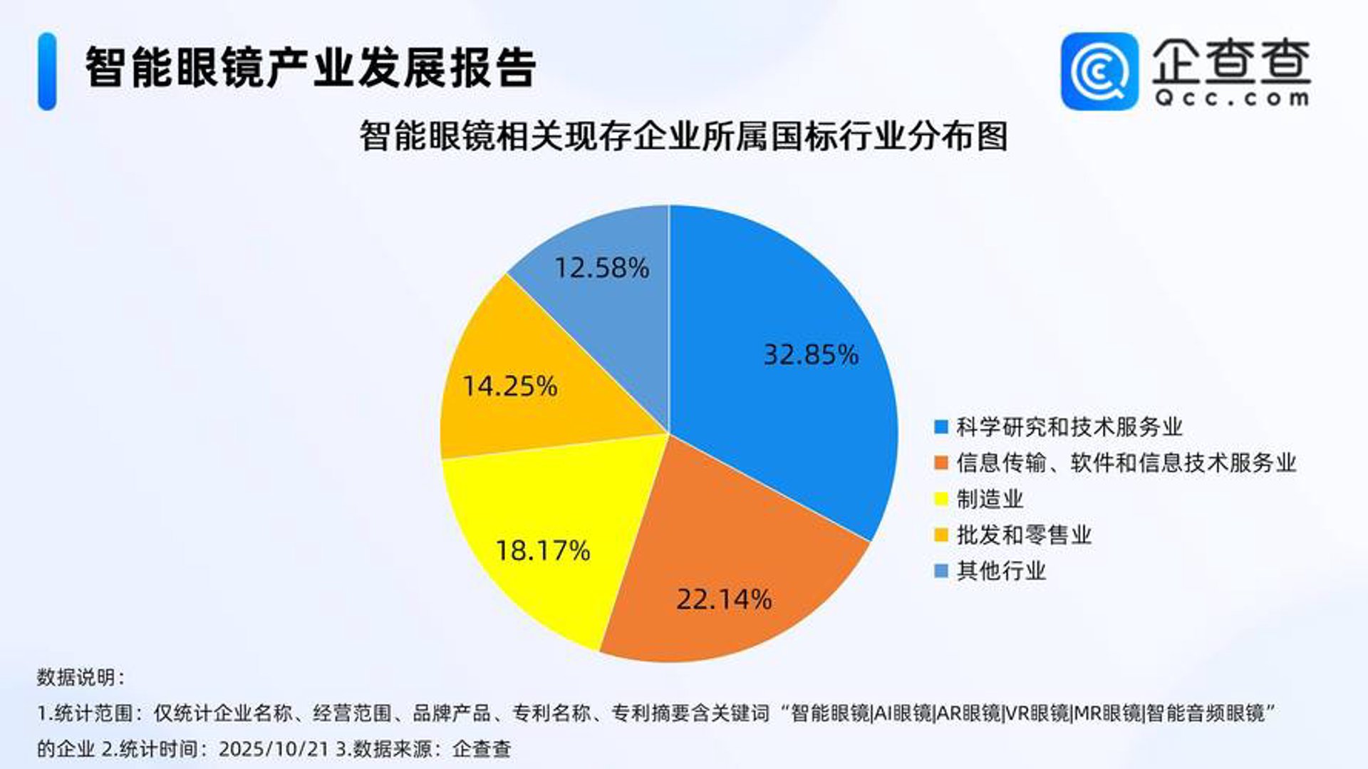 鑫佰腾网络